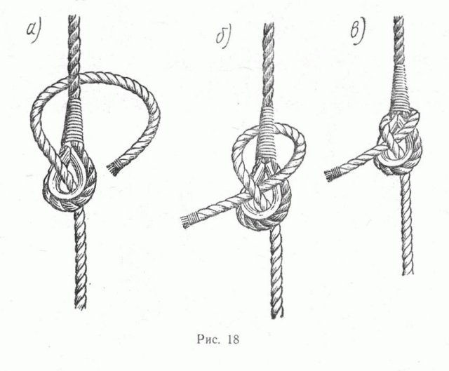 Каким узлом привязывают выброску к швартовому тросу. Рыбацкий огон узел. Узел для коуша спасательной веревки. Узел самозатягивающийся с петлей. Самозатягивающийся узел на тросовой петле.
